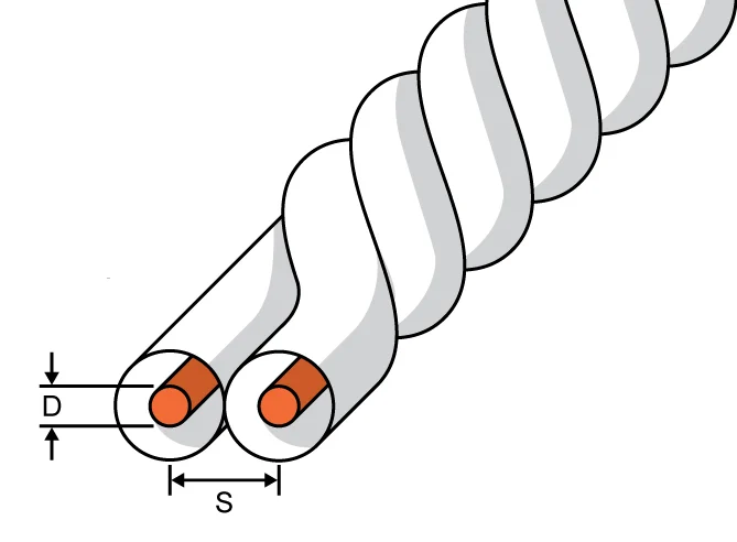 Twisted-Pair-Impedance-Calculator.webp