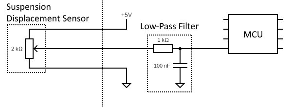 Suspension Displacement Circuit.png